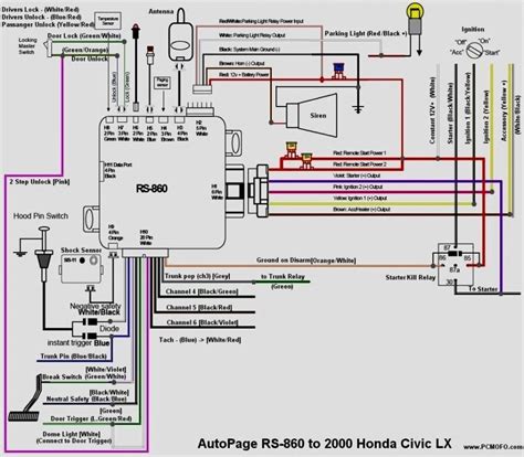 2006 honda civic ac wiring diagram 